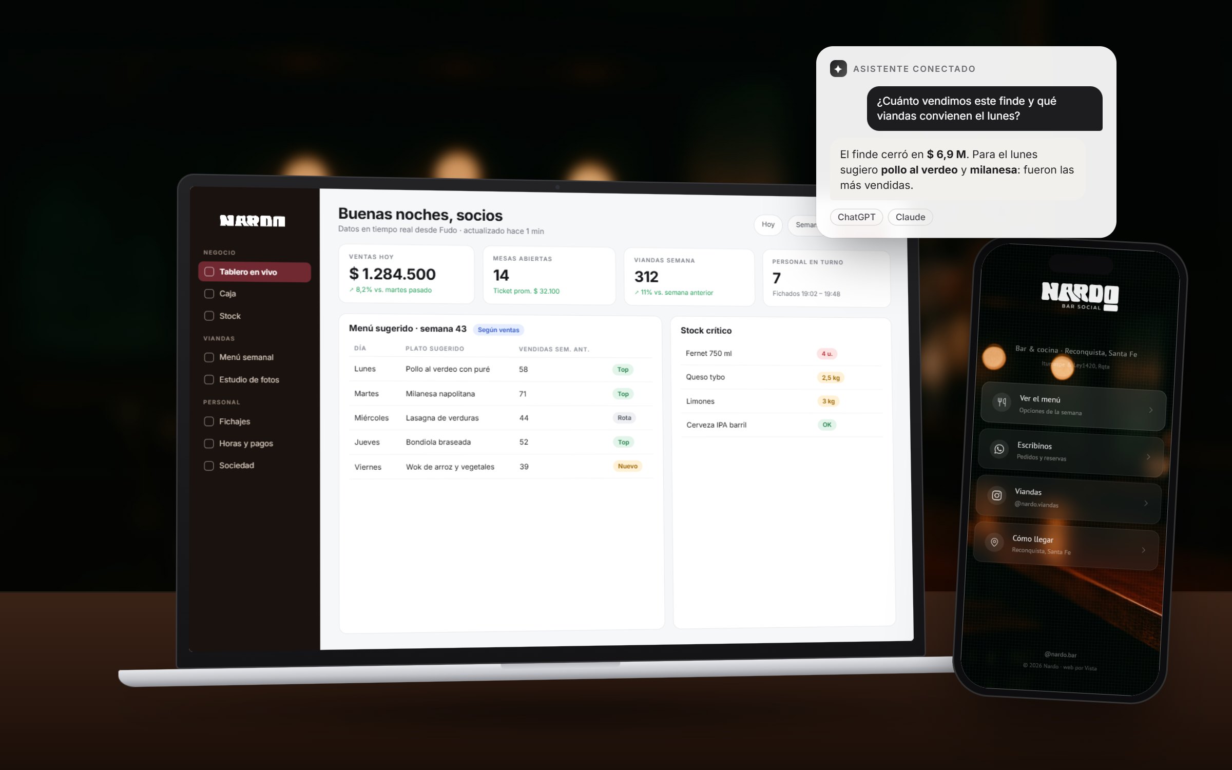 Tablero de Nardo con ventas en vivo, menú sugerido y stock crítico